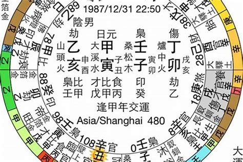 出生年月日時辰查詢|八字五行查詢